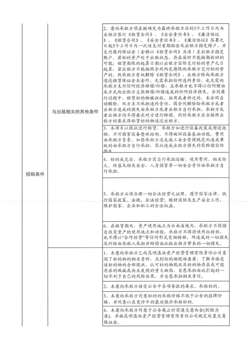 轮式装载机资产公开招租-2